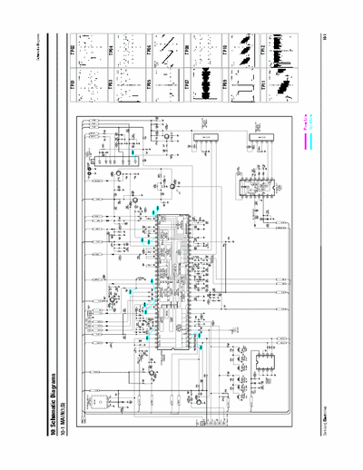 Samsung CT21K3W Chassis: KS1B